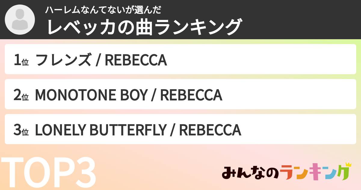 ハーレムなんてないさんの「レベッカの曲ランキング」