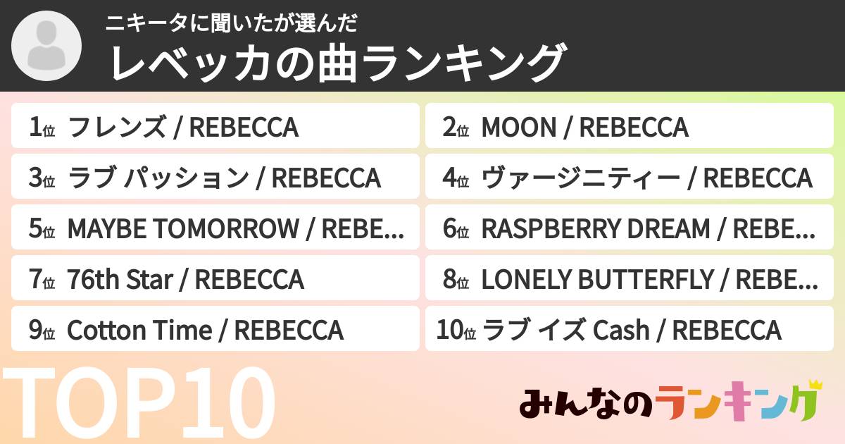ニキータに聞いたさんの「レベッカの曲ランキング」