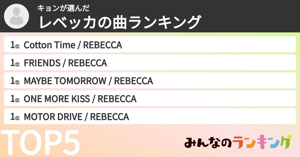 キョンさんの「レベッカの曲ランキング」