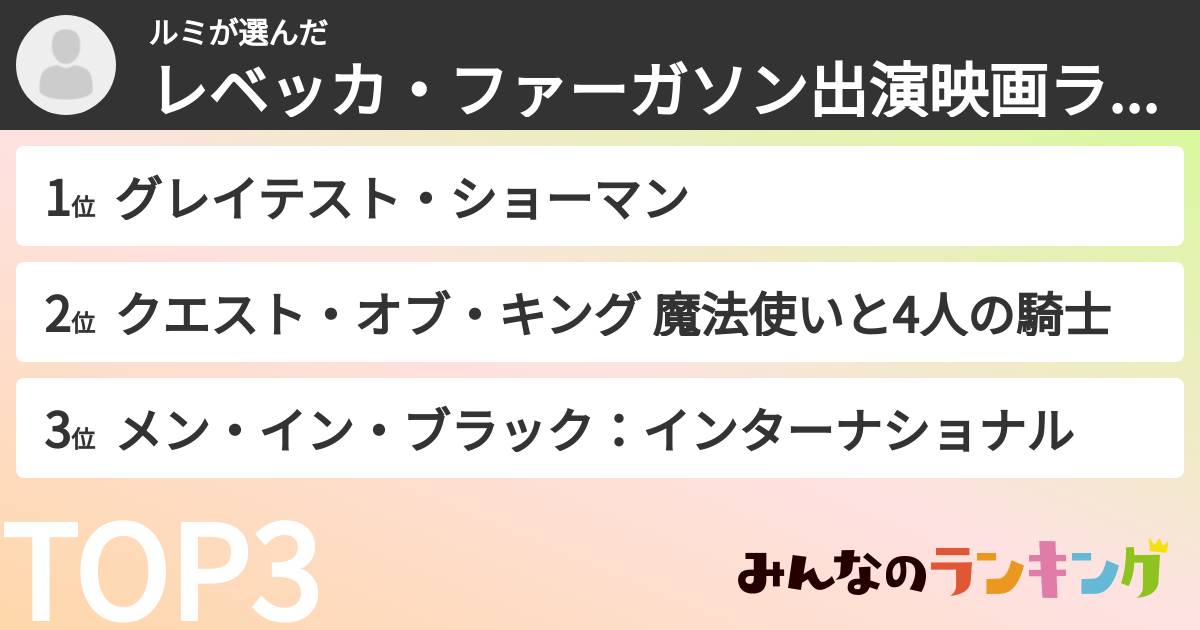 ルミさんの「レベッカ・ファーガソン出演映画ランキング」