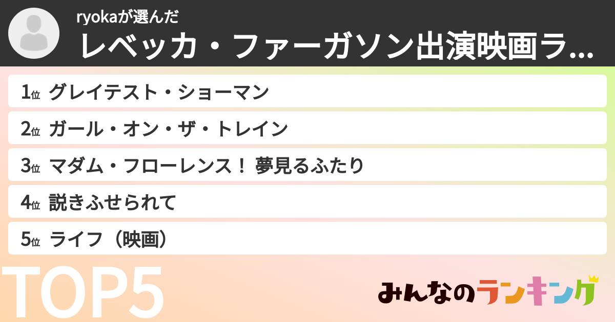 ryokaさんの「レベッカ・ファーガソン出演映画ランキング」