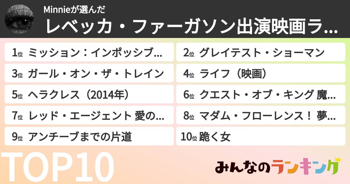 Minnieさんの「レベッカ・ファーガソン出演映画ランキング」