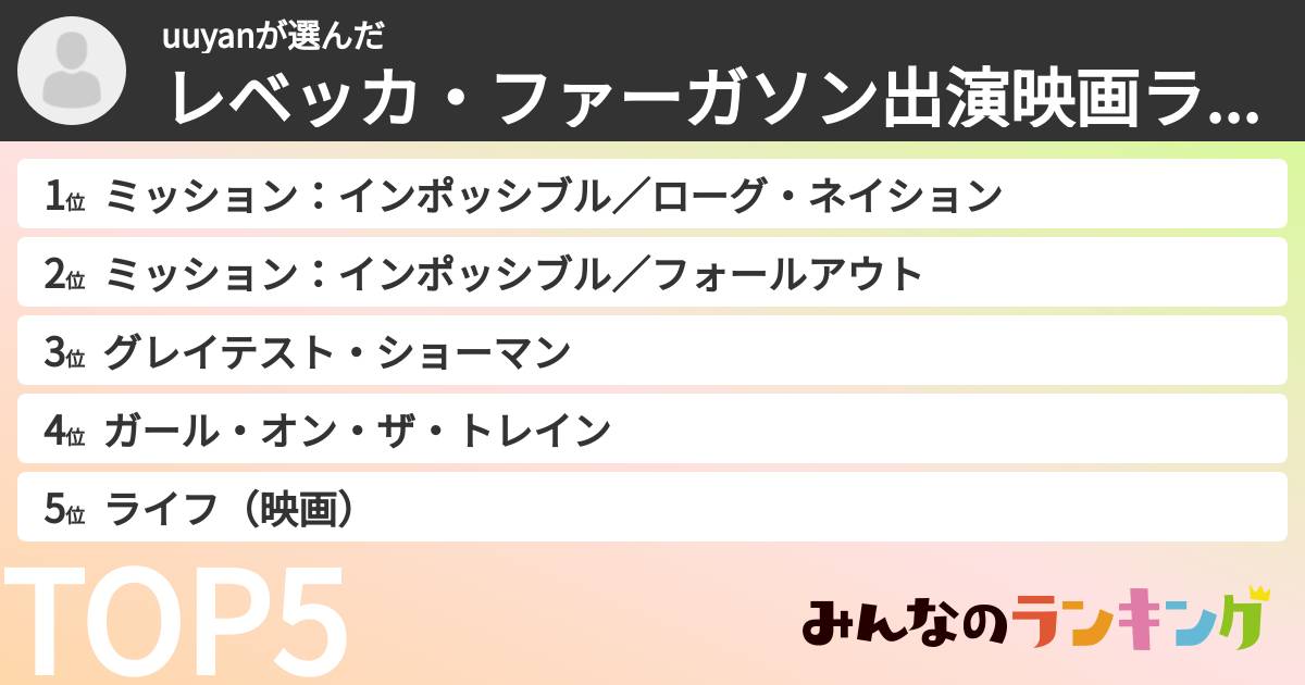 uuyanさんの「レベッカ・ファーガソン出演映画ランキング」