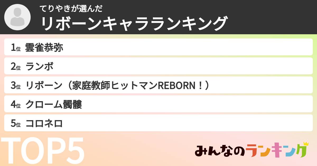 てりやきさんの「リボーンキャラランキング」