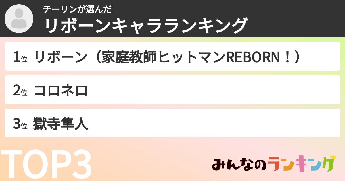 チーリンさんの「リボーンキャラランキング」