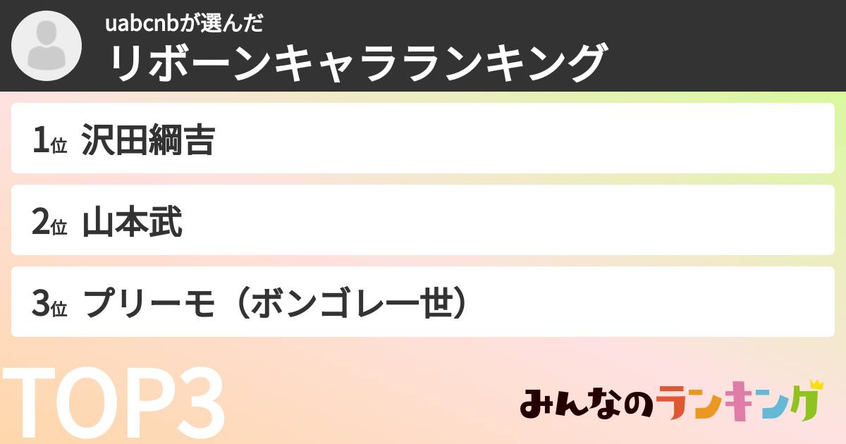 uabcnbさんの「リボーンキャラランキング」