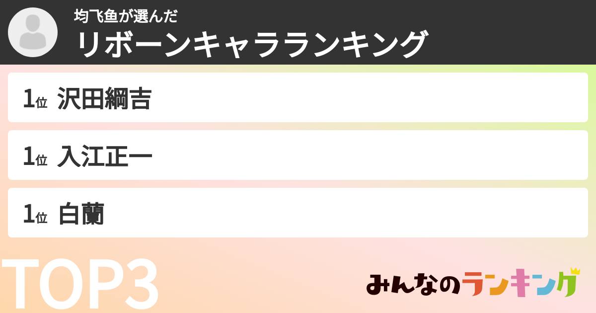 均飞鱼さんの「リボーンキャラランキング」
