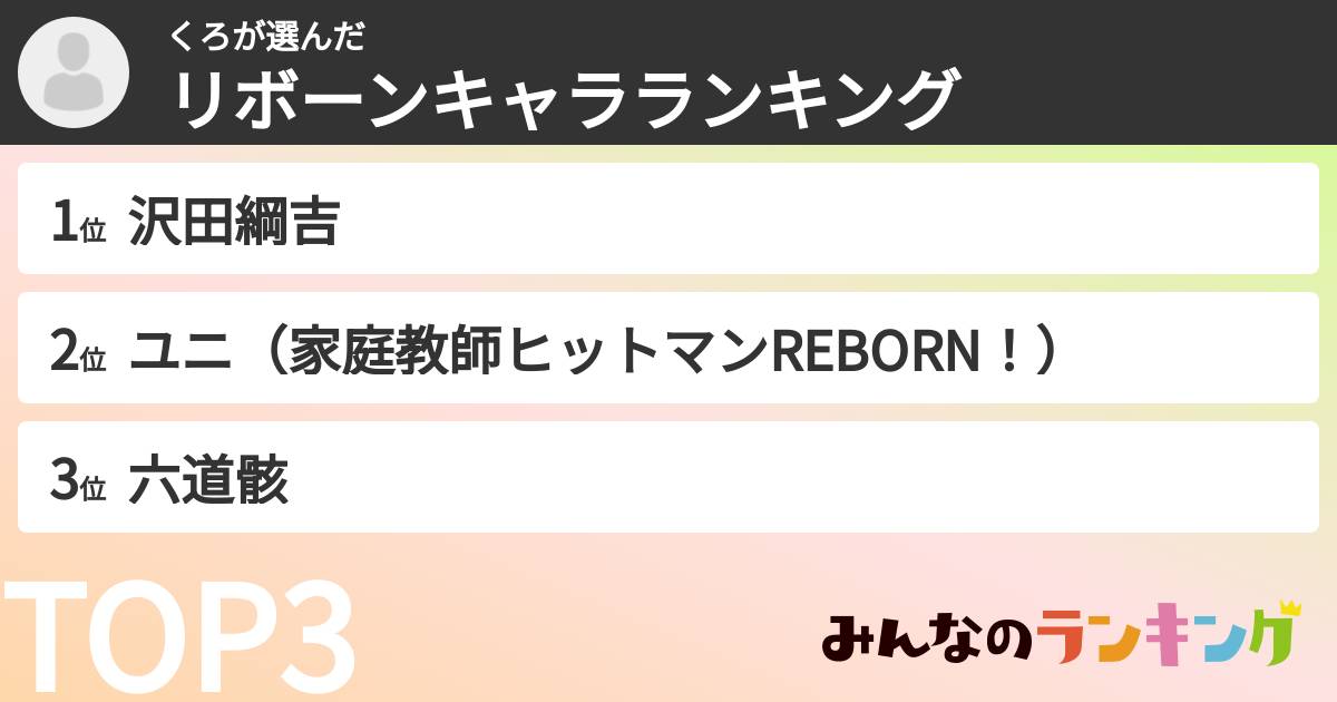 くろさんの「リボーンキャラランキング」