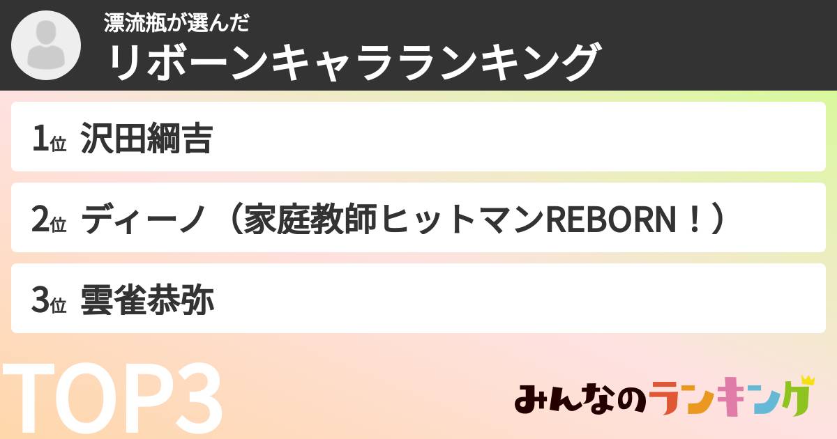 漂流瓶さんの「リボーンキャラランキング」