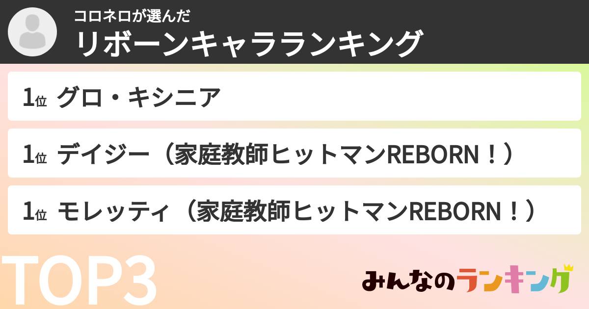 コロネロさんの「リボーンキャラランキング」