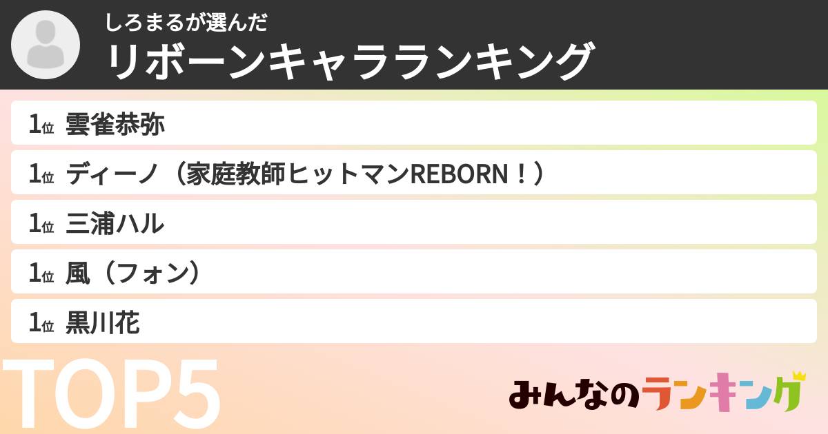 しろまるさんの「リボーンキャラランキング」