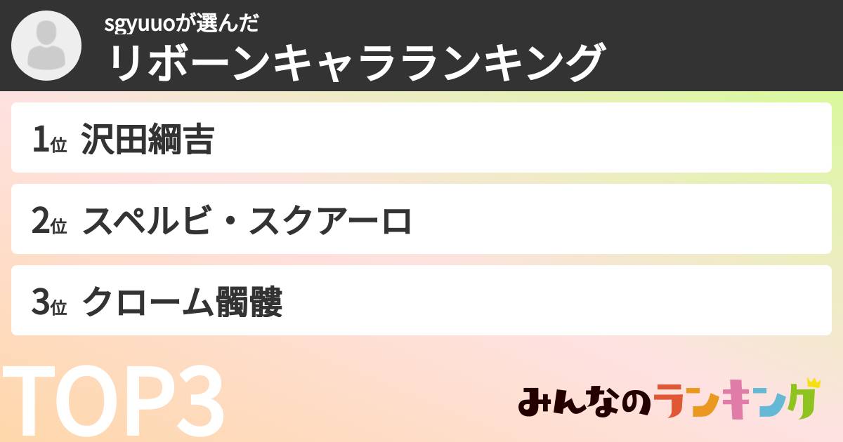 sgyuuoさんの「リボーンキャラランキング」