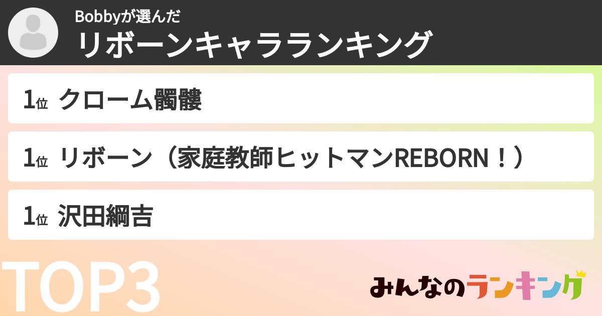 Bobbyさんの「リボーンキャラランキング」