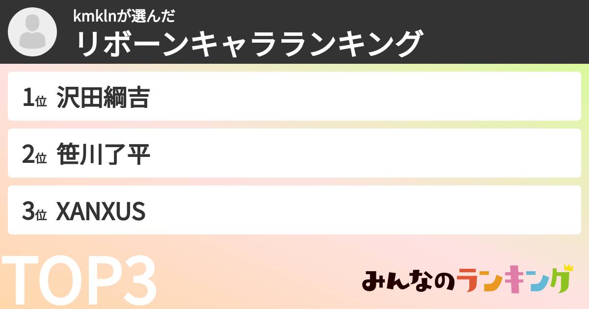 kmklnさんの「リボーンキャラランキング」