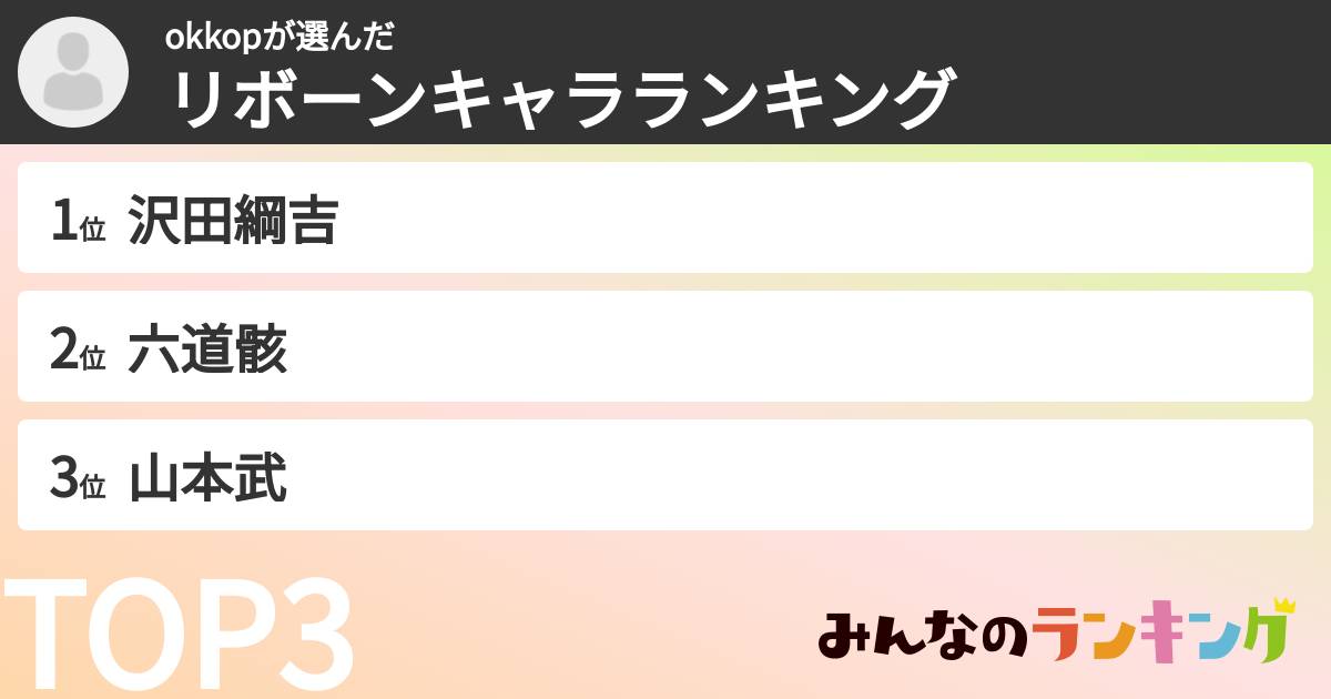 okkopさんの「リボーンキャラランキング」