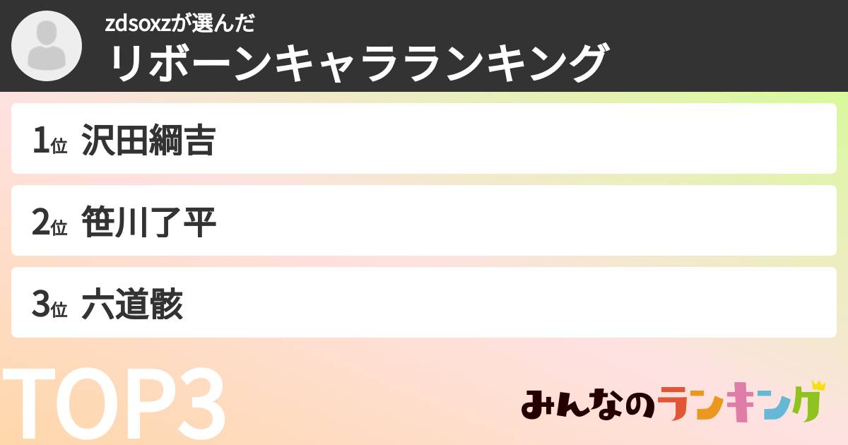 zdsoxzさんの「リボーンキャラランキング」