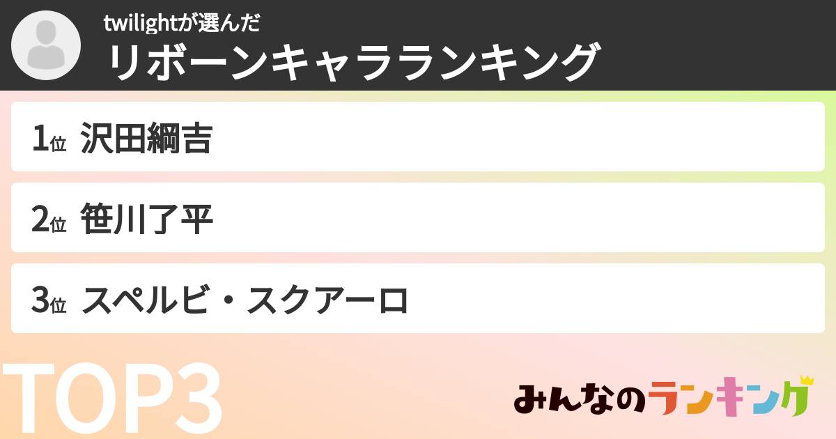 twilightさんの「リボーンキャラランキング」