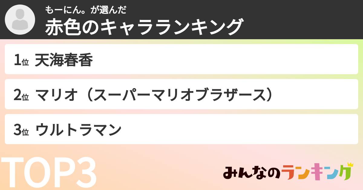 もーにん。さんの「赤色のキャラランキング」