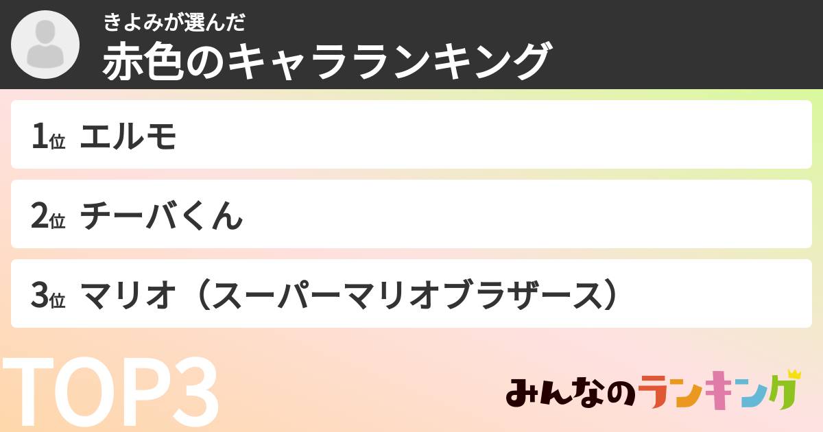 きよみさんの「赤色のキャラランキング」
