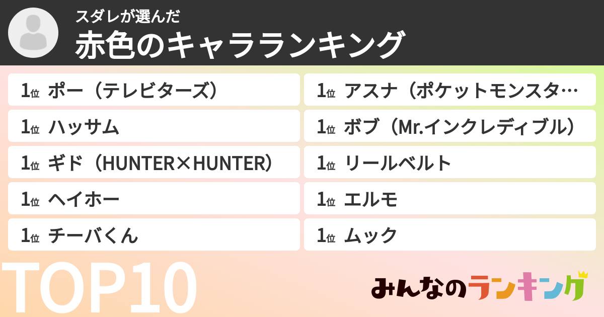 スダレさんの「赤色のキャラランキング」