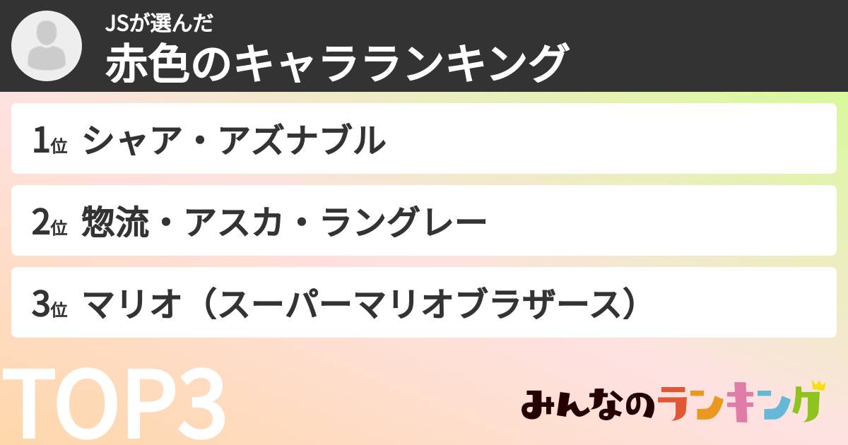 JSさんの「赤色のキャラランキング」