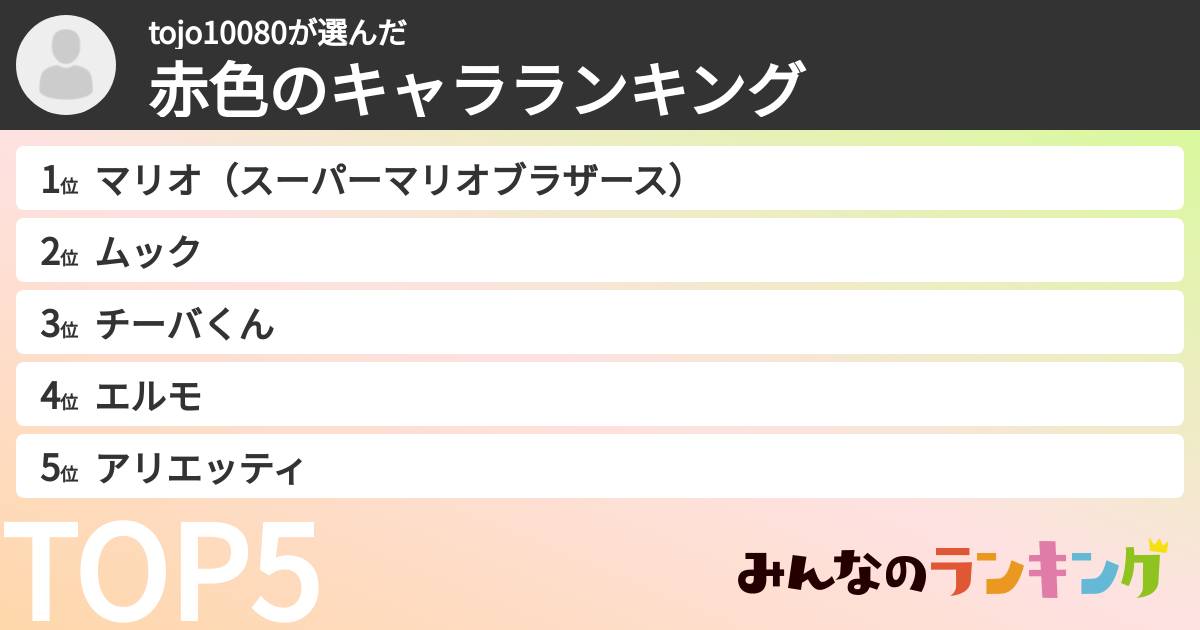tojo10080さんの「赤色のキャラランキング」