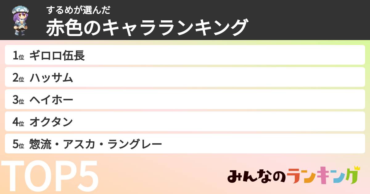 するめさんの「赤色のキャラランキング」