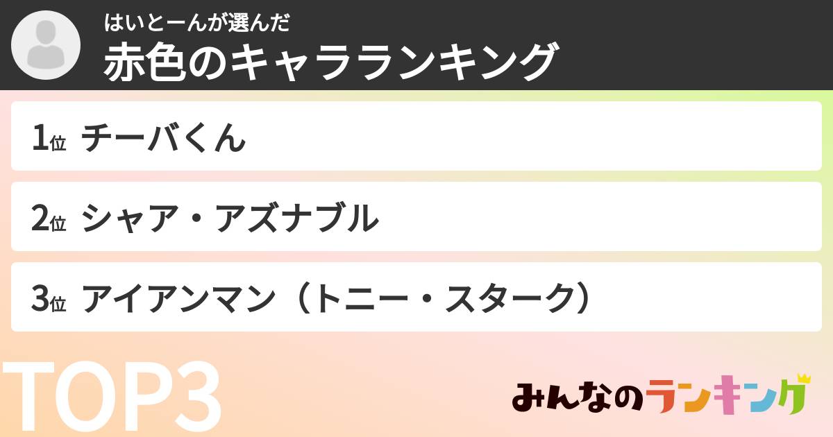 はいとーんさんの「赤色のキャラランキング」