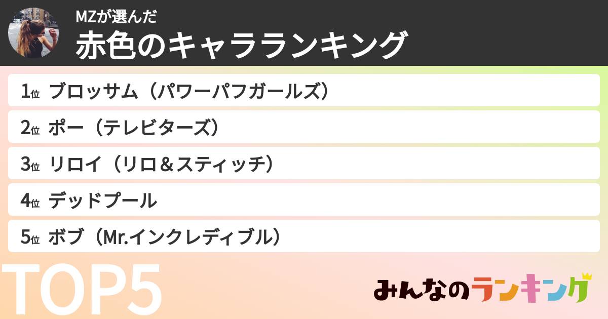 MZさんの「赤色のキャラランキング」
