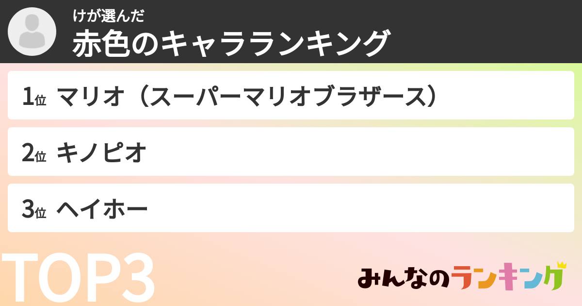 けさんの「赤色のキャラランキング」