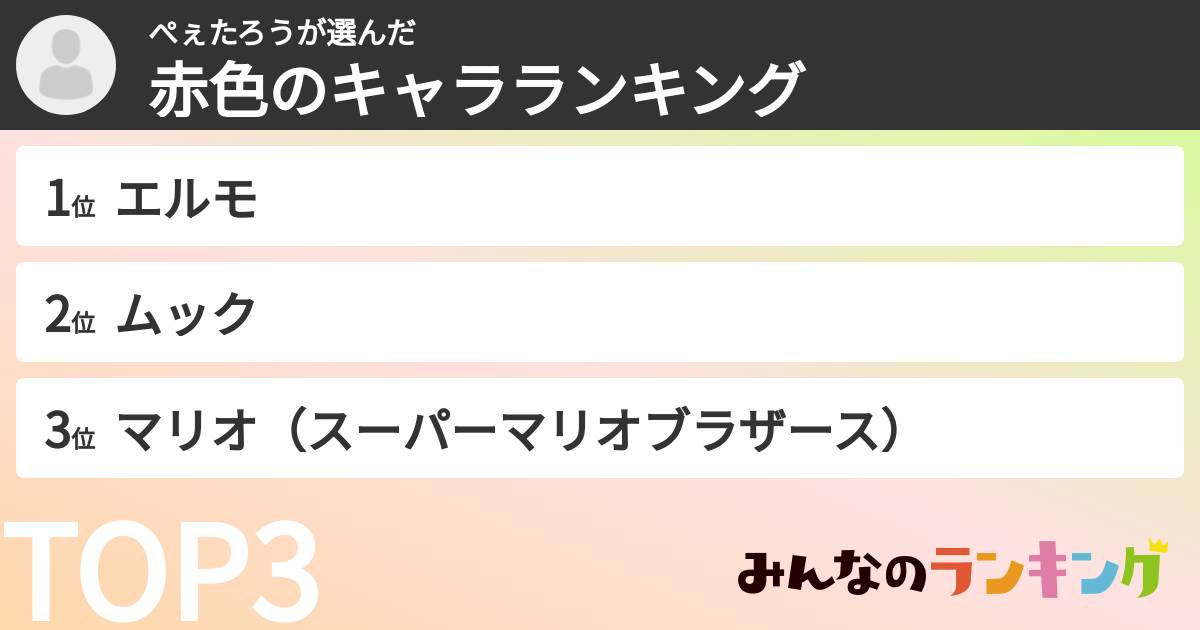 ぺぇたろうさんの「赤色のキャラランキング」