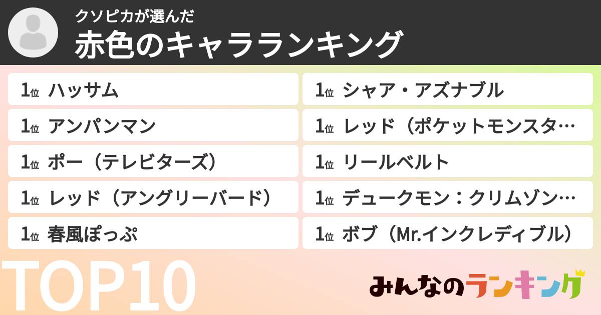 クソピカさんの「赤色のキャラランキング」