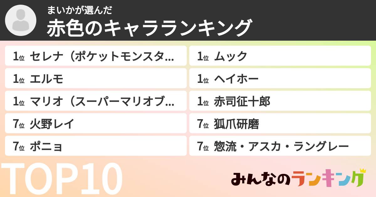 まいかさんの「赤色のキャラランキング」