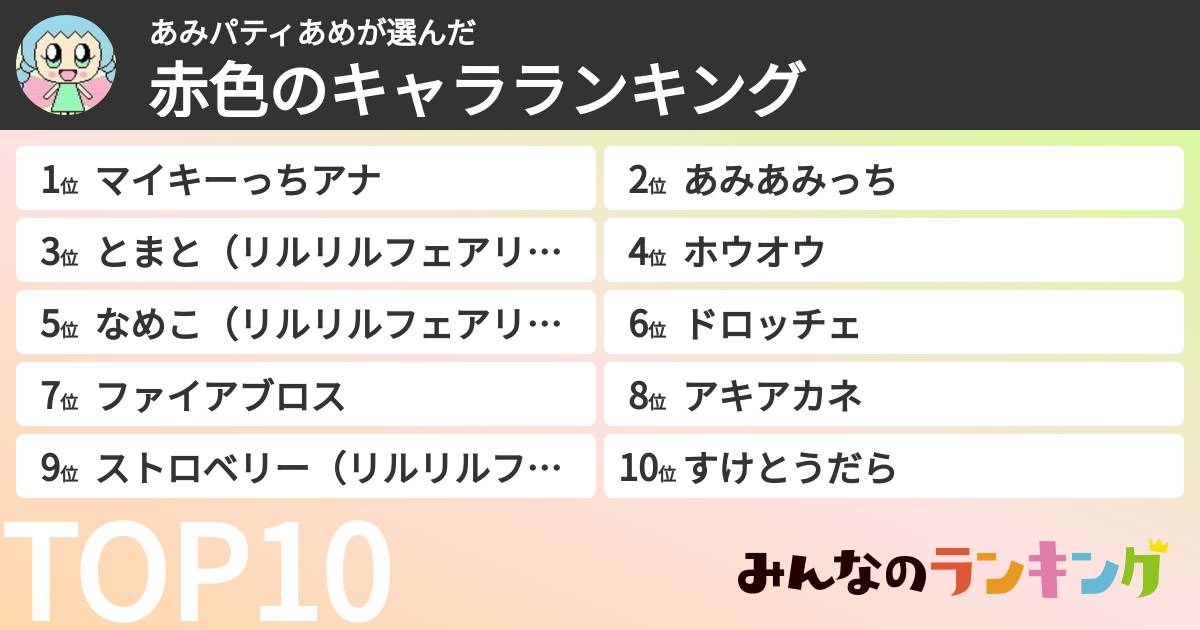 あみパティあめさんの「赤色のキャラランキング」