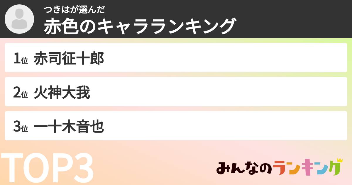 つきはさんの「赤色のキャラランキング」