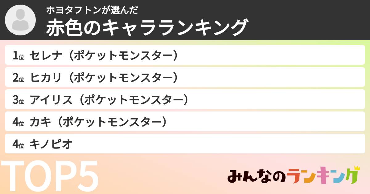 ホヨタフトンさんの「赤色のキャラランキング」