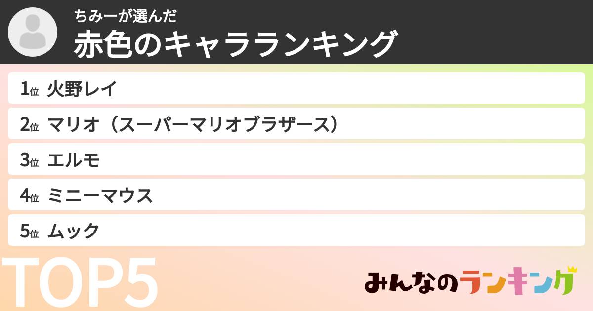 ちみーさんの「赤色のキャラランキング」