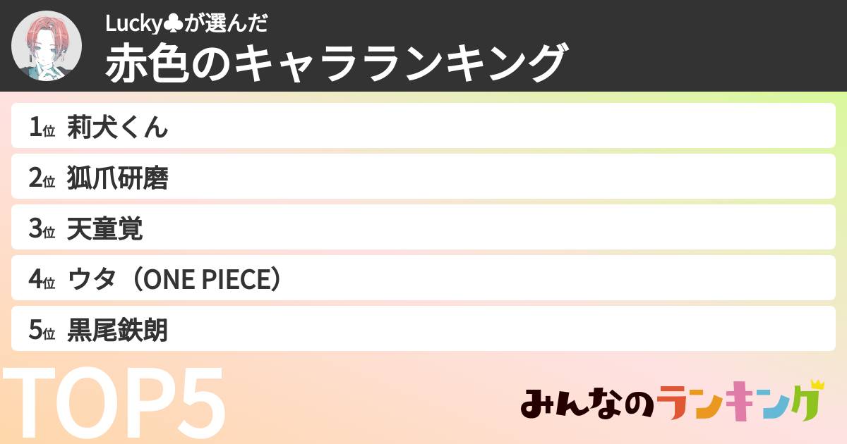 Lucky♣️さんの「赤色のキャラランキング」