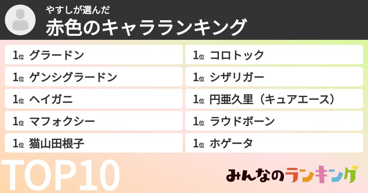 やすしさんの「赤色のキャラランキング」
