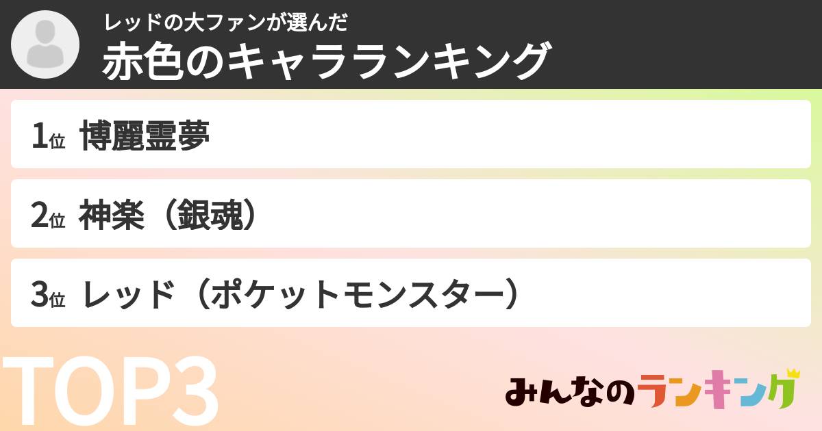 レッドの大ファンさんの「赤色のキャラランキング」