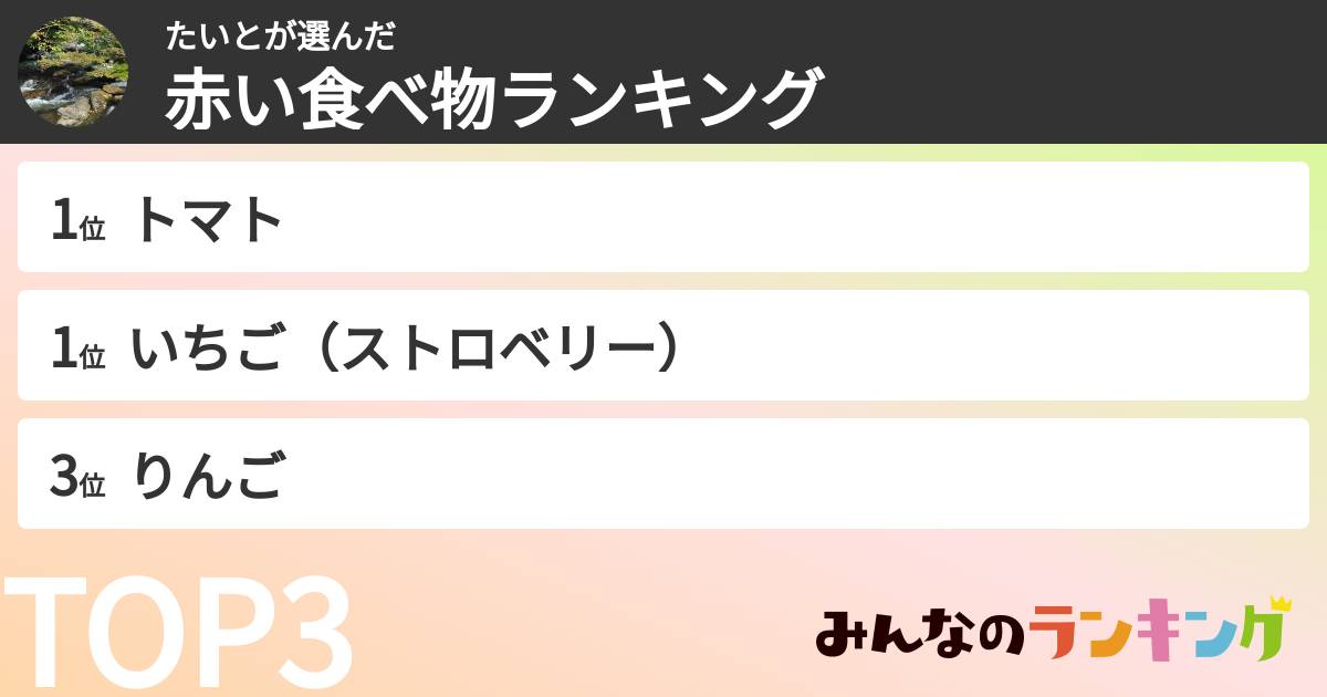たいとさんの「赤い食べ物ランキング」