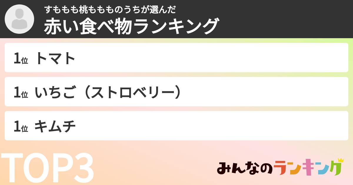 すももも桃ももものうちさんの「赤い食べ物ランキング」