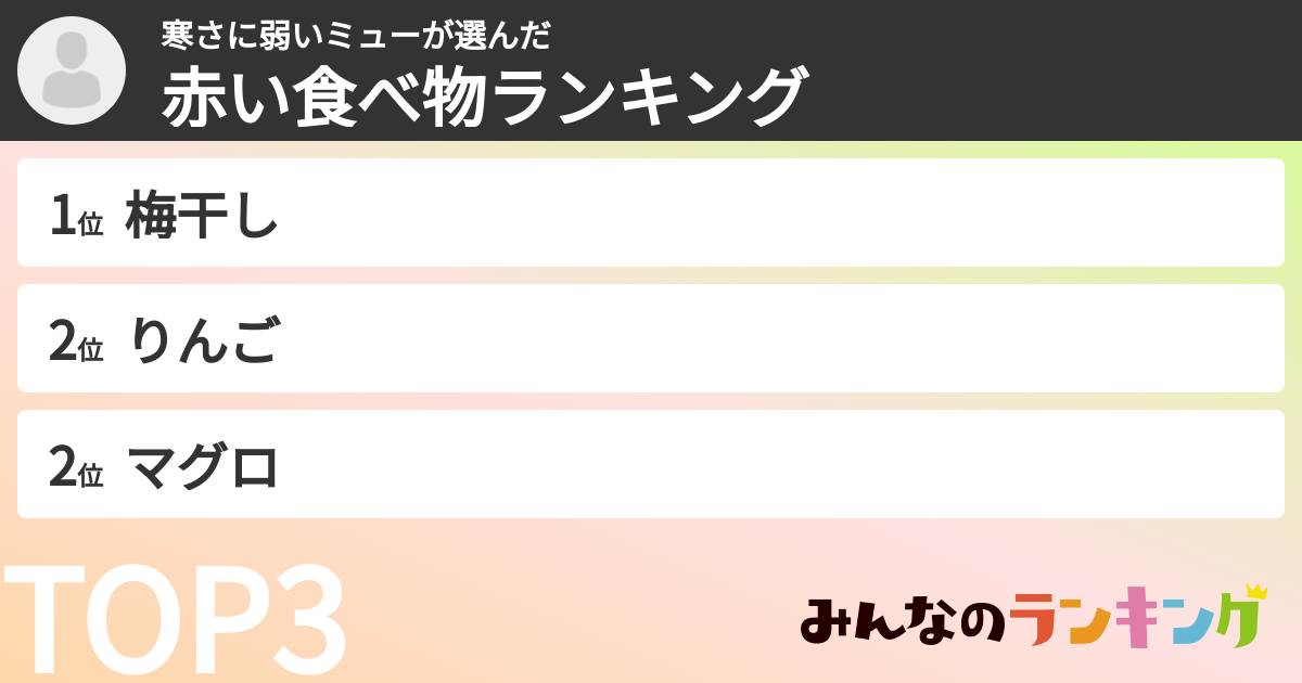 寒さに弱いミューさんの「赤い食べ物ランキング」