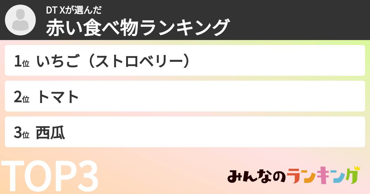 DT Xさんの「赤い食べ物ランキング」