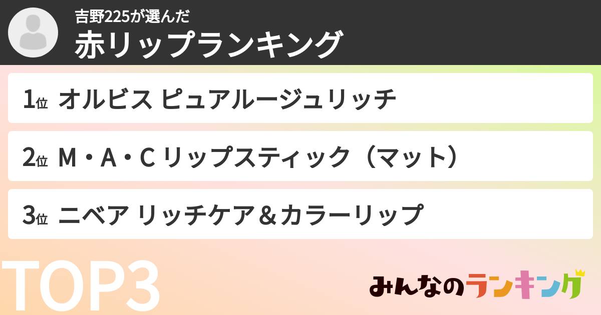吉野225さんの「赤リップランキング」