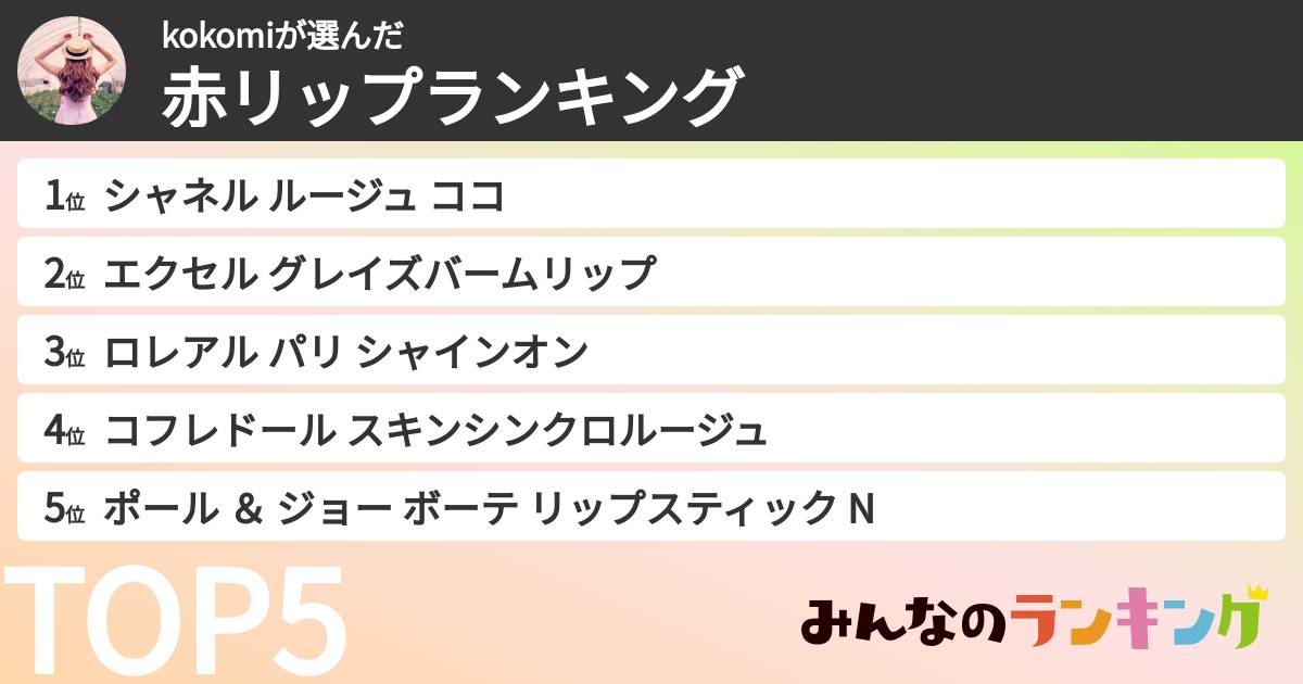 kokomiさんの「赤リップランキング」