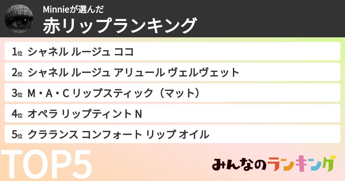 Minnieさんの「赤リップランキング」