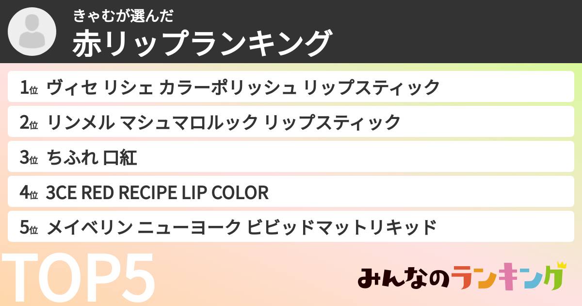 きゃむさんの「赤リップランキング」