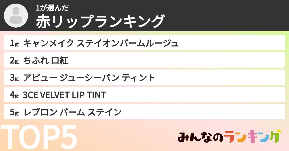 1さんの「赤リップランキング」