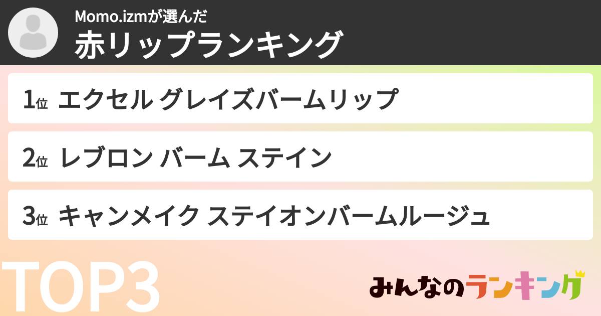 Momo.izmさんの「赤リップランキング」
